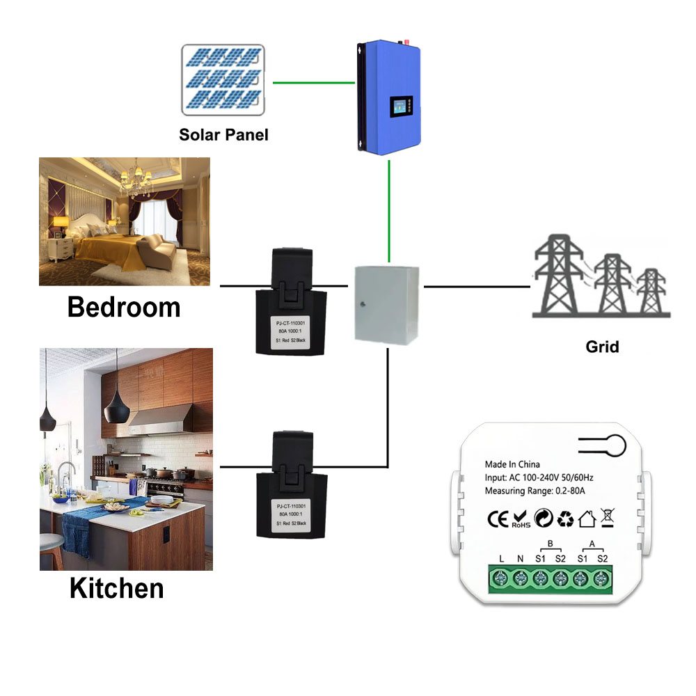 Medidor de Energia Inteligente - Energy Meter Bidirectional avaliação e preço