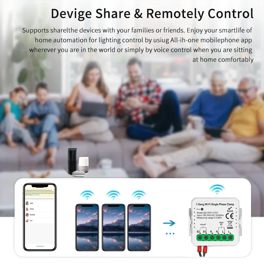 Tuya inteligente wifi medidor  - Energy Meter Bidirectional avaliação e preço