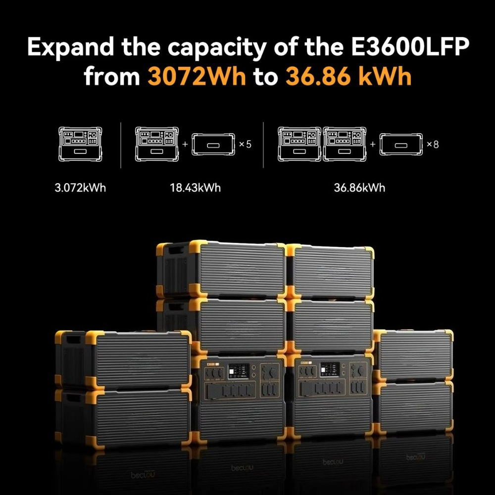 Bateria Empilhável LiFePO4 EP3 - Lifepo4 Battery Pack avaliação e preço