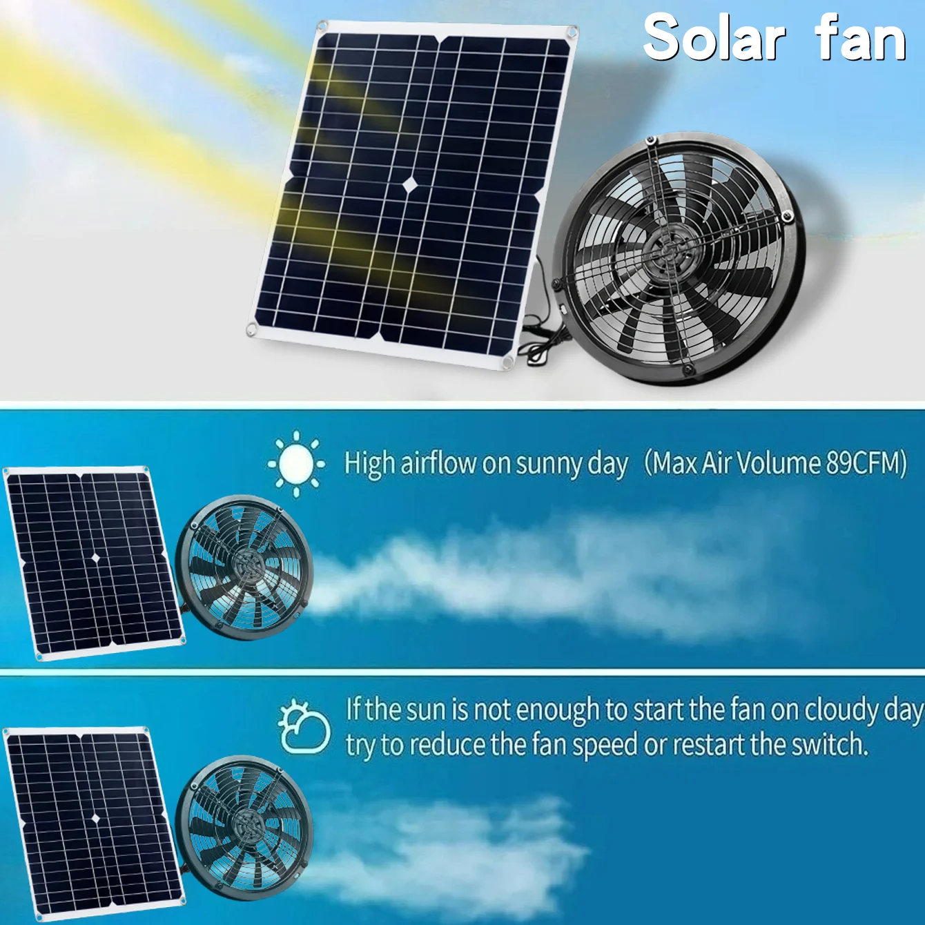 NOVO Kit de Ventilador Solar d - Renewable Energy House avaliação e preço