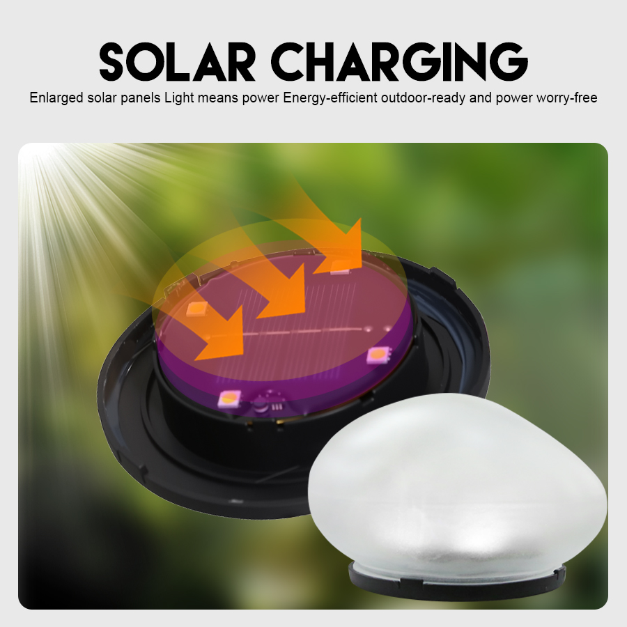 Lâmpada Decorativa Solar Lumin - Renewable Energy House avaliação e preço