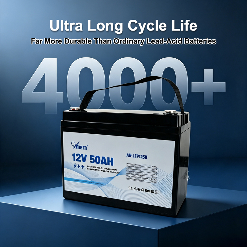 Bateria de Lítio 12V 30AH 50AH - Lifepo4 Battery Pack avaliação e preço
